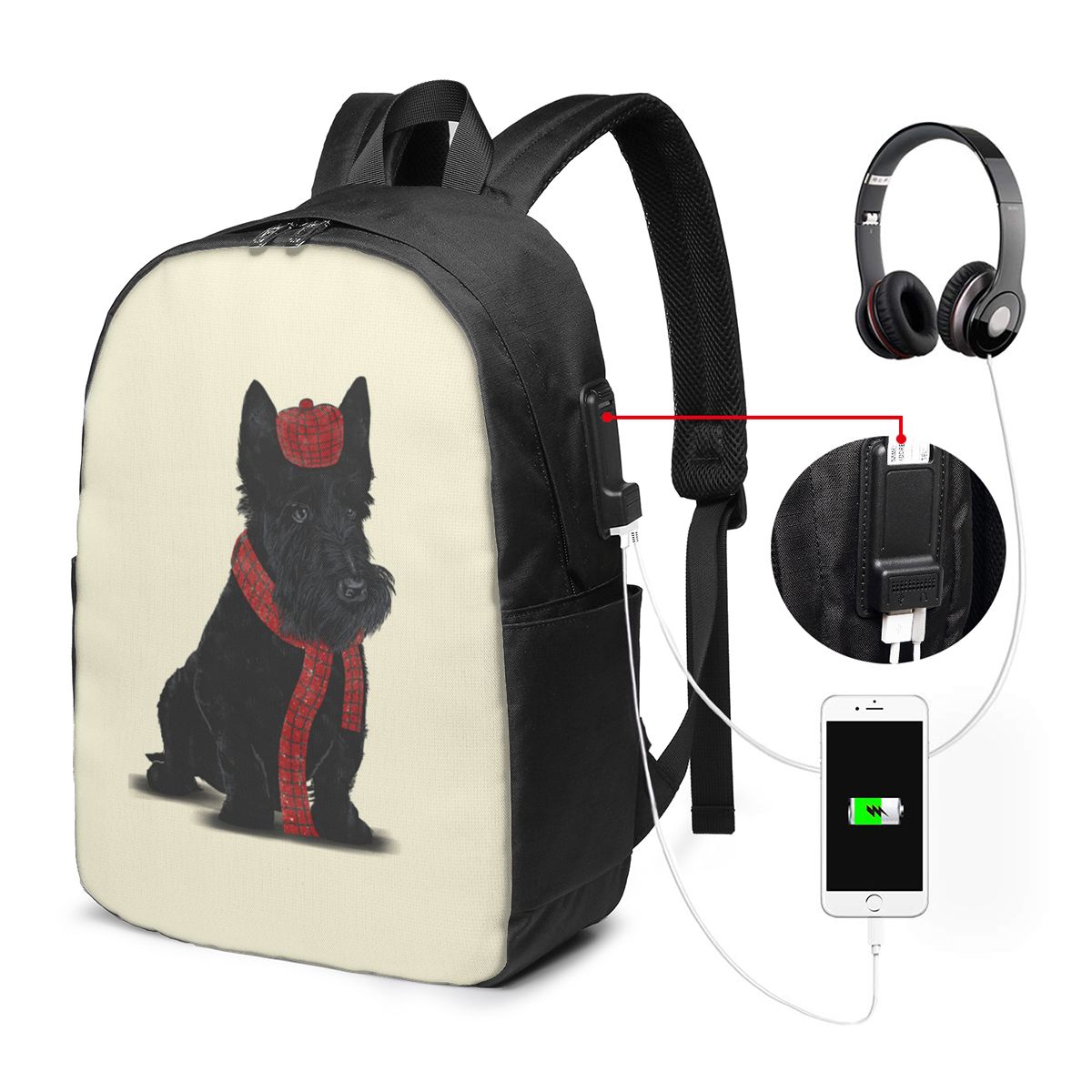 Рюкзак I Love My Scotties Dog  – обзор и цена Women Bags For Laptop